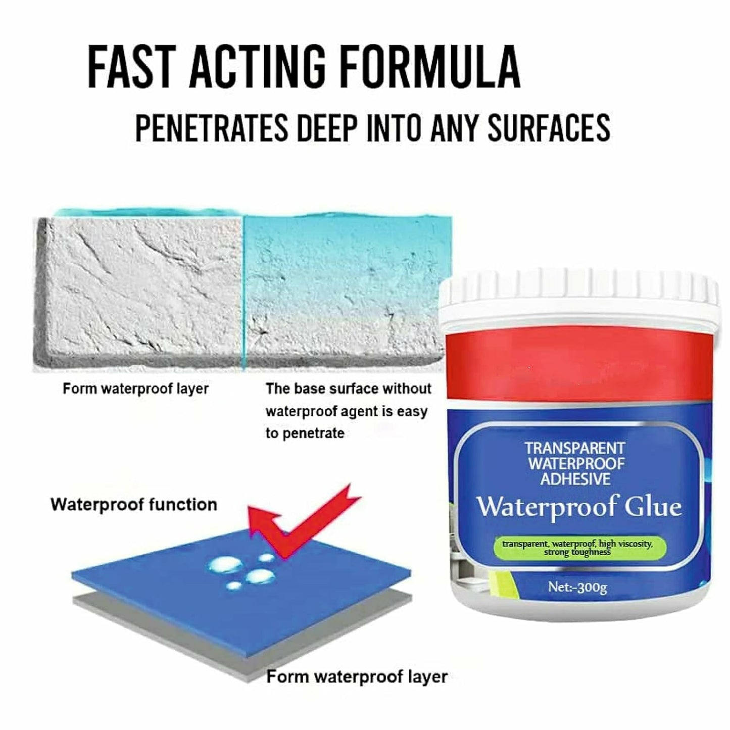 Invisible Waterproof Glue – Fix Leaks Instantly @ Just ₹499!