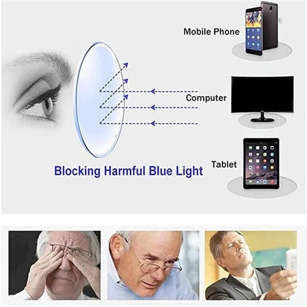 Rimless One Power Auto Focus Reading Glasses - Buy One Get One Free @ Just Rs.499/-
