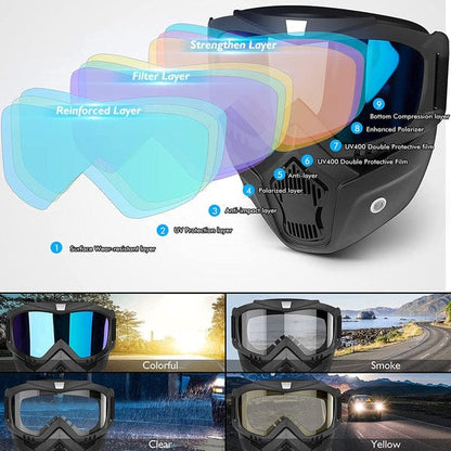 All-in-One Face Shield & Safety Glasses – Clear, Reusable & Dustproof @ Just ₹599